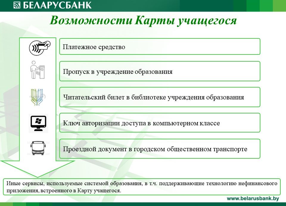 Беларусбанк карта учащегося как оформить.